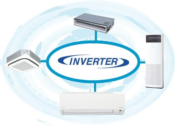 Perbedaan AC Inverter dan Non Inverter