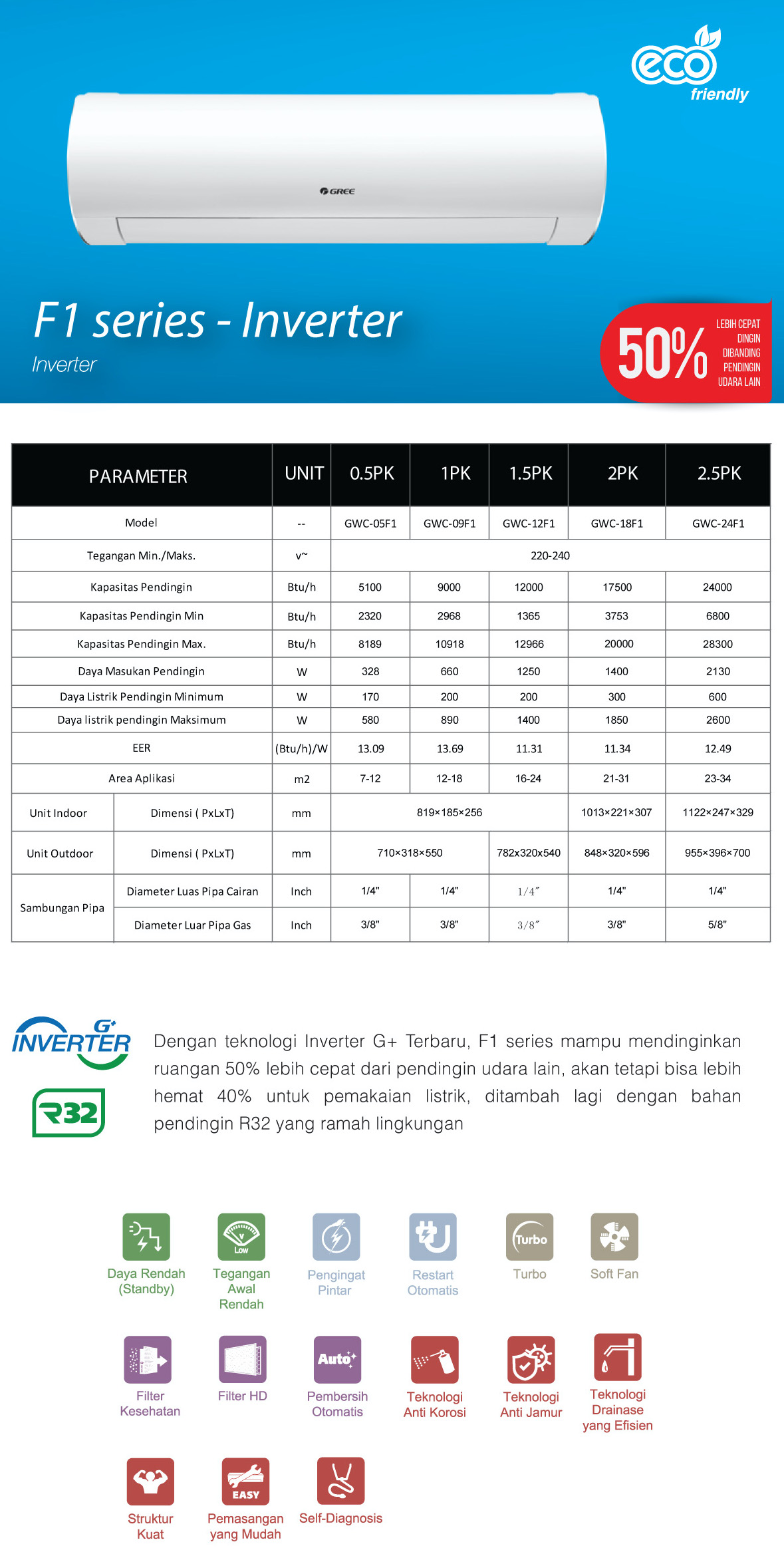 spesifikasi